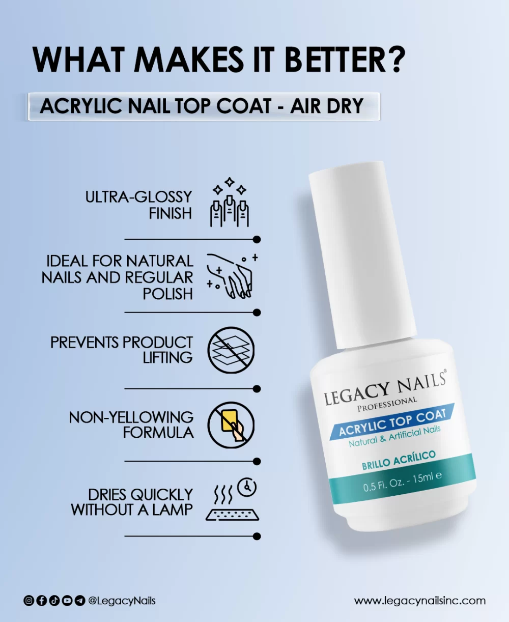 Acrylic Nail Top Coat