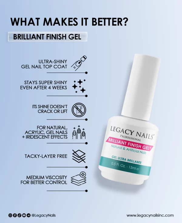 Brilliant Finish Gel