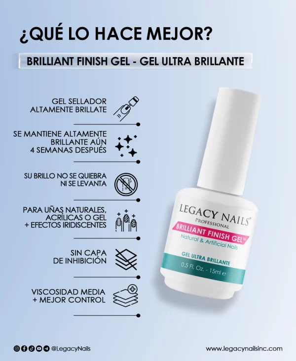 Brilliant Finish Gel