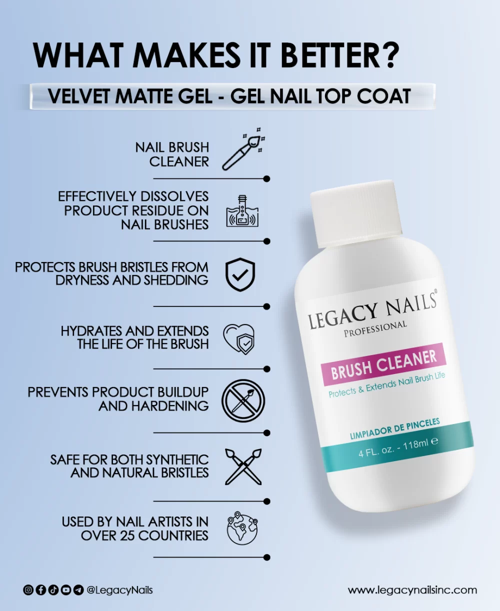 Nail Brush Cleaner