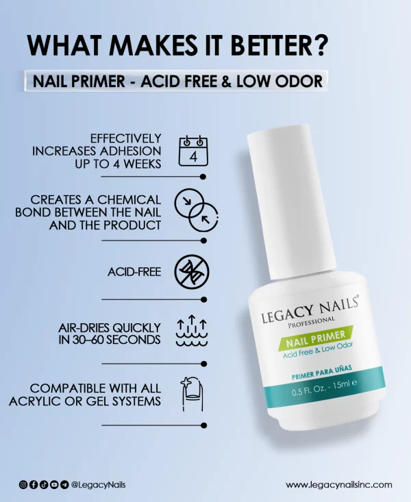 acid free nail primer with bonding agent and pH balancing