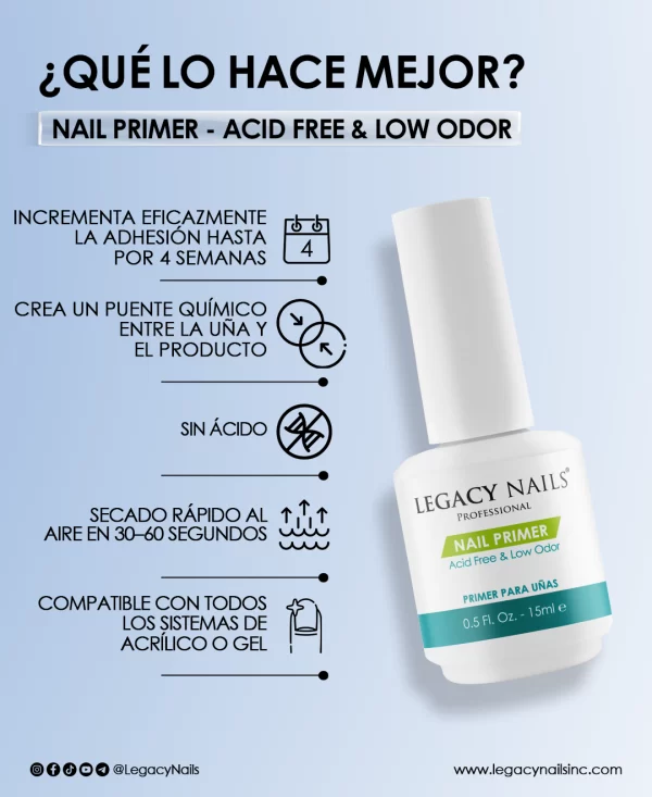 acid free nail primer with bonding agent and pH balancing