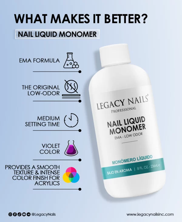 alt="Nail liquid monomer with low odor and EMA formula for acrylic nails"