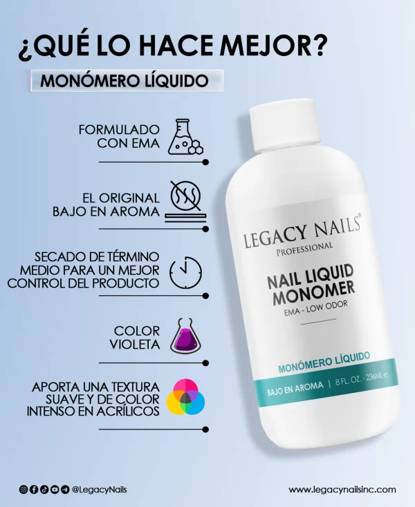 alt="Nail liquid monomer with low odor and EMA formula for acrylic nails"