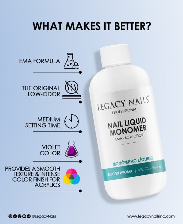 alt="Nail liquid monomer with low odor and EMA formula for acrylic nails"