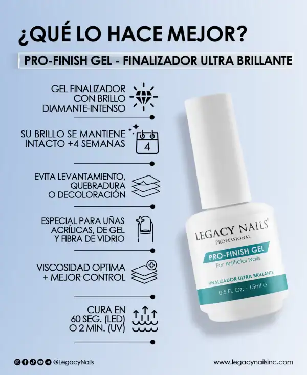 gel nail top coat