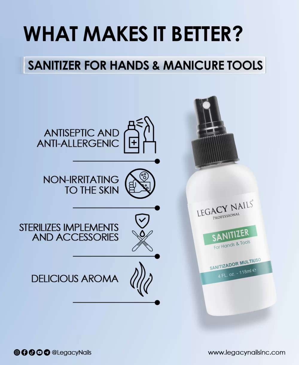 Nail & Hand Sanitizer for nail artists and professional nail supplies