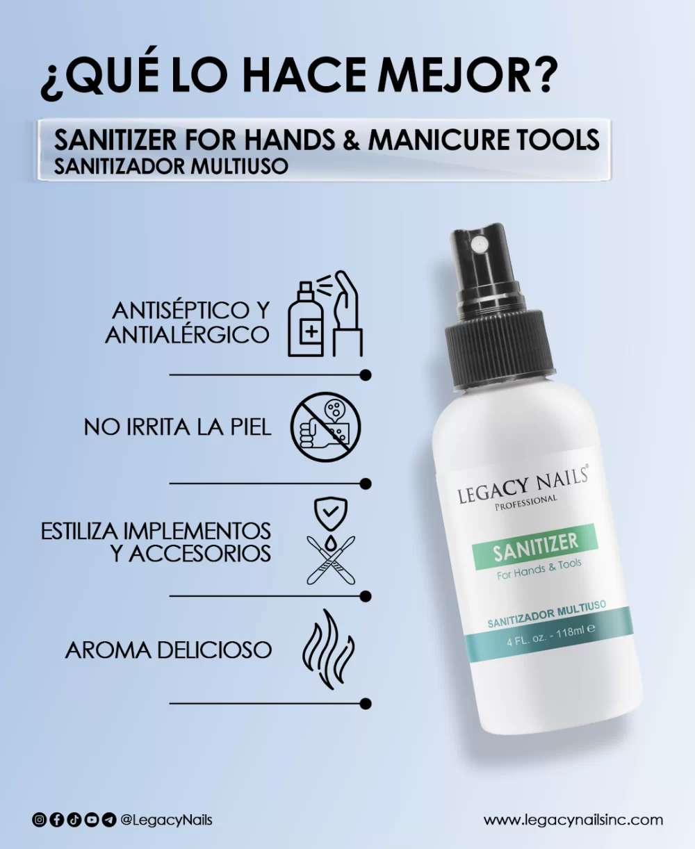 Nail & Hand Sanitizer for nail artists and professional nail supplies