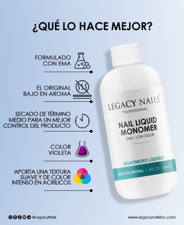 Nail Liquid Monomer – Low Odor, EMA-Based Monomer for Acrylic Nails - Image 5