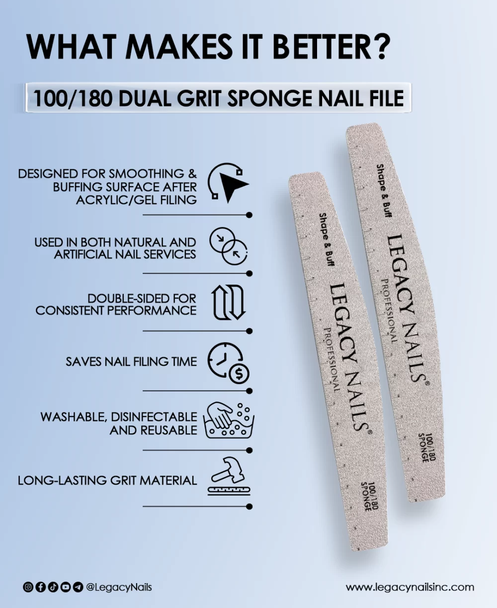 Dual Grit Sponge Nail File for Nail Artists