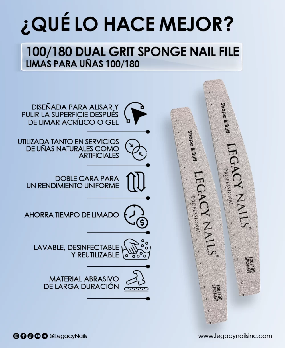 Dual Grit Sponge Nail File for Nail Artists
