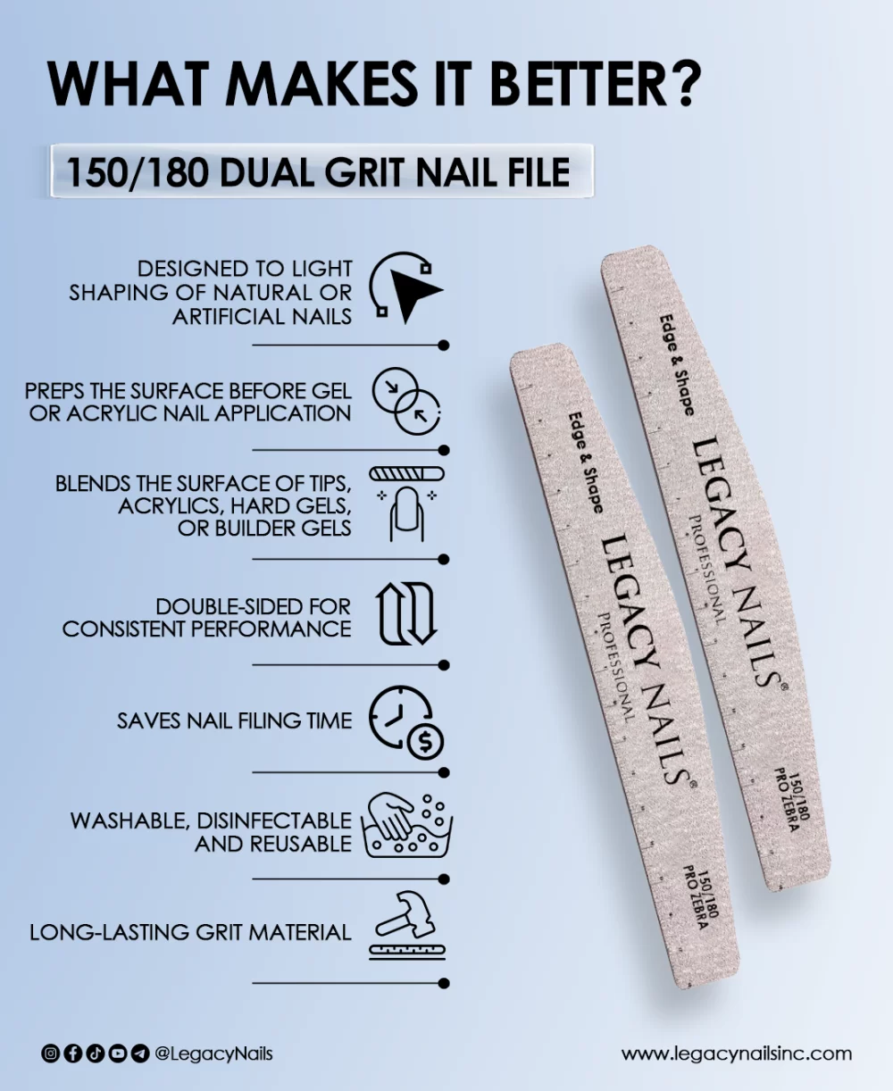 150/180 grit nail file for nails