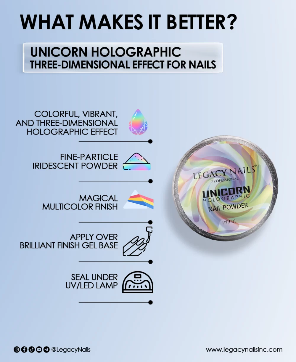 Unicorn Holographic Nail Powder for dazzling nails