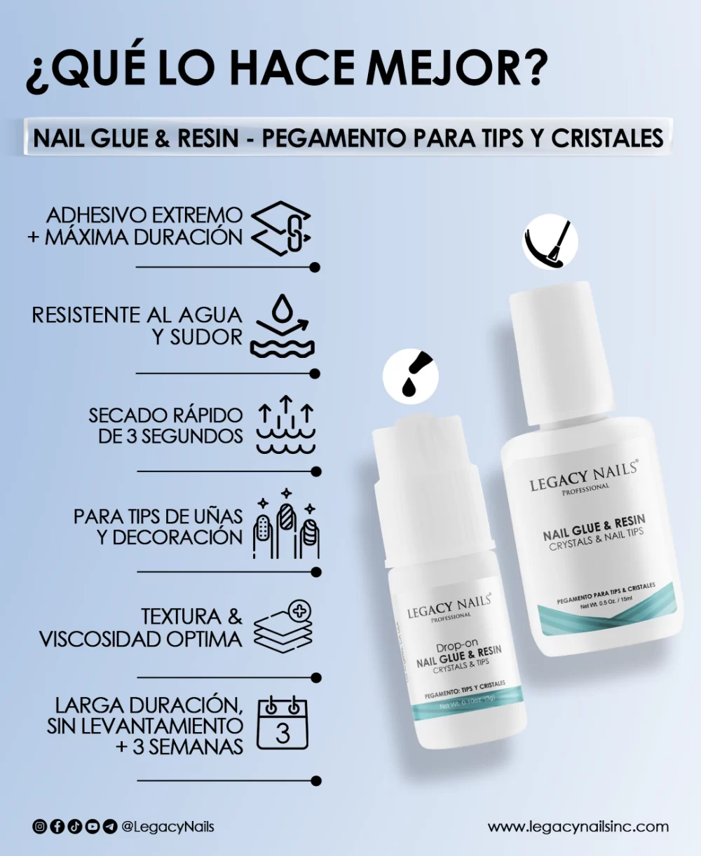Nail Glue and Resin