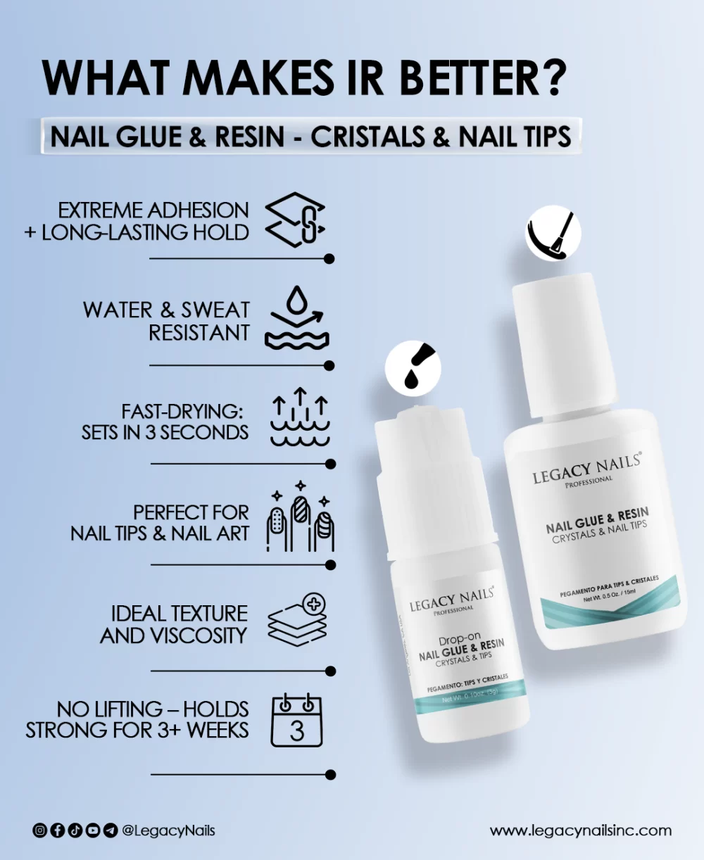 Nail Glue and Resin