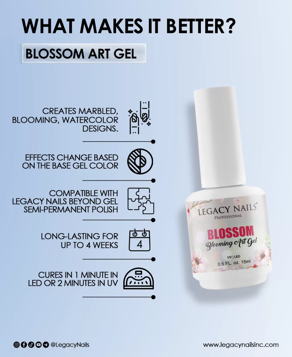 Blossom Nail Art Gel – Blooming Effect for Nails
