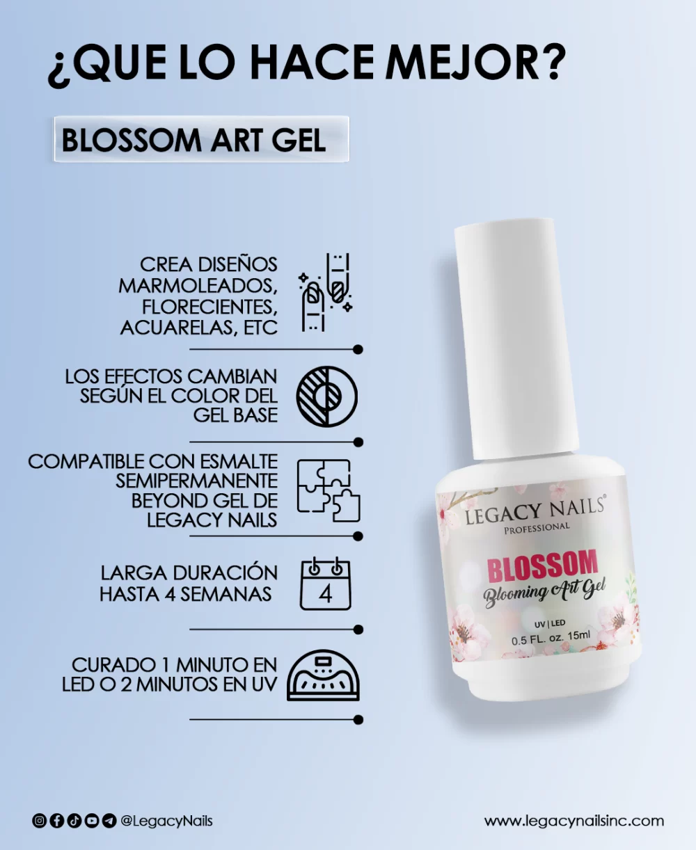 Blossom Nail Art Gel – Blooming Effect for Nails