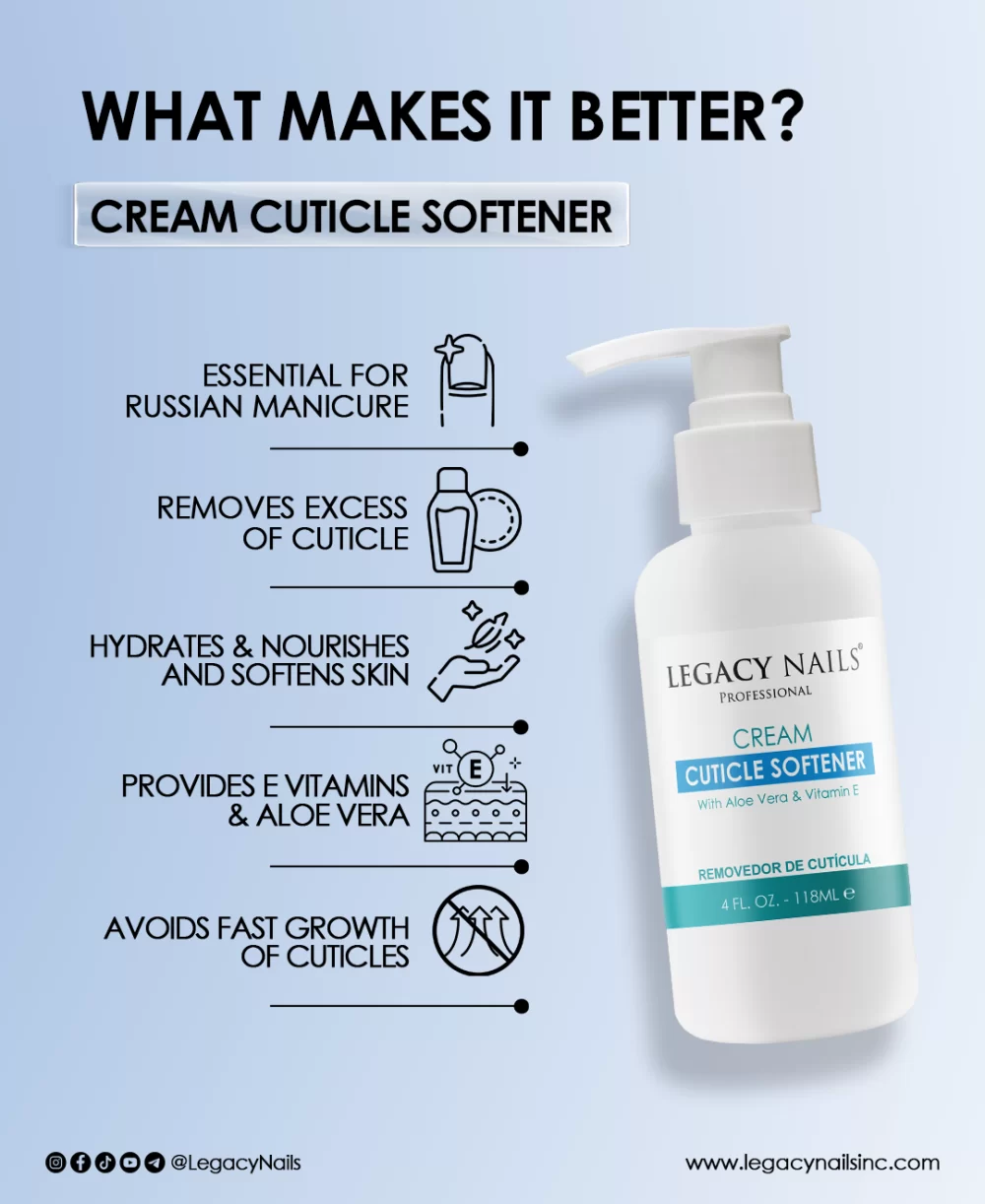 Cuticle Softening Cream for Nail Artists