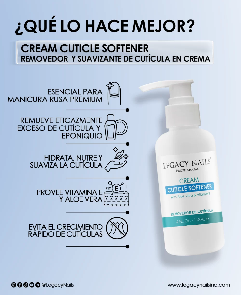 Cuticle Softening Cream for Nail Artists