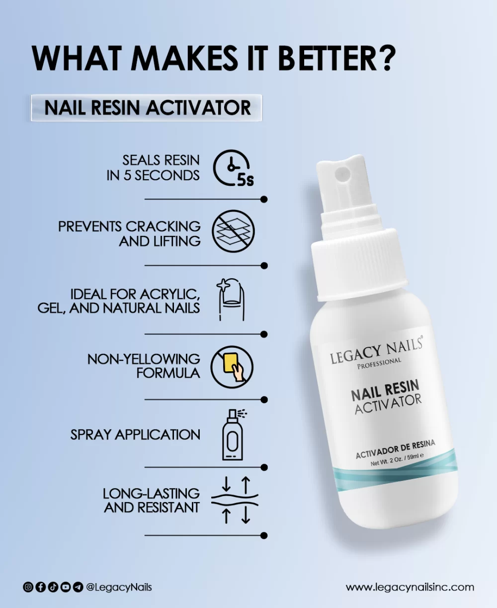 Nail Resin Activator & Accelerator for Nail Artists
