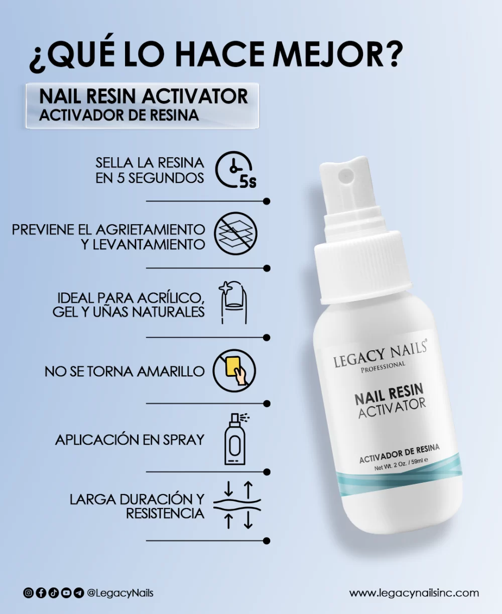 Nail Resin Activator & Accelerator for Nail Artists