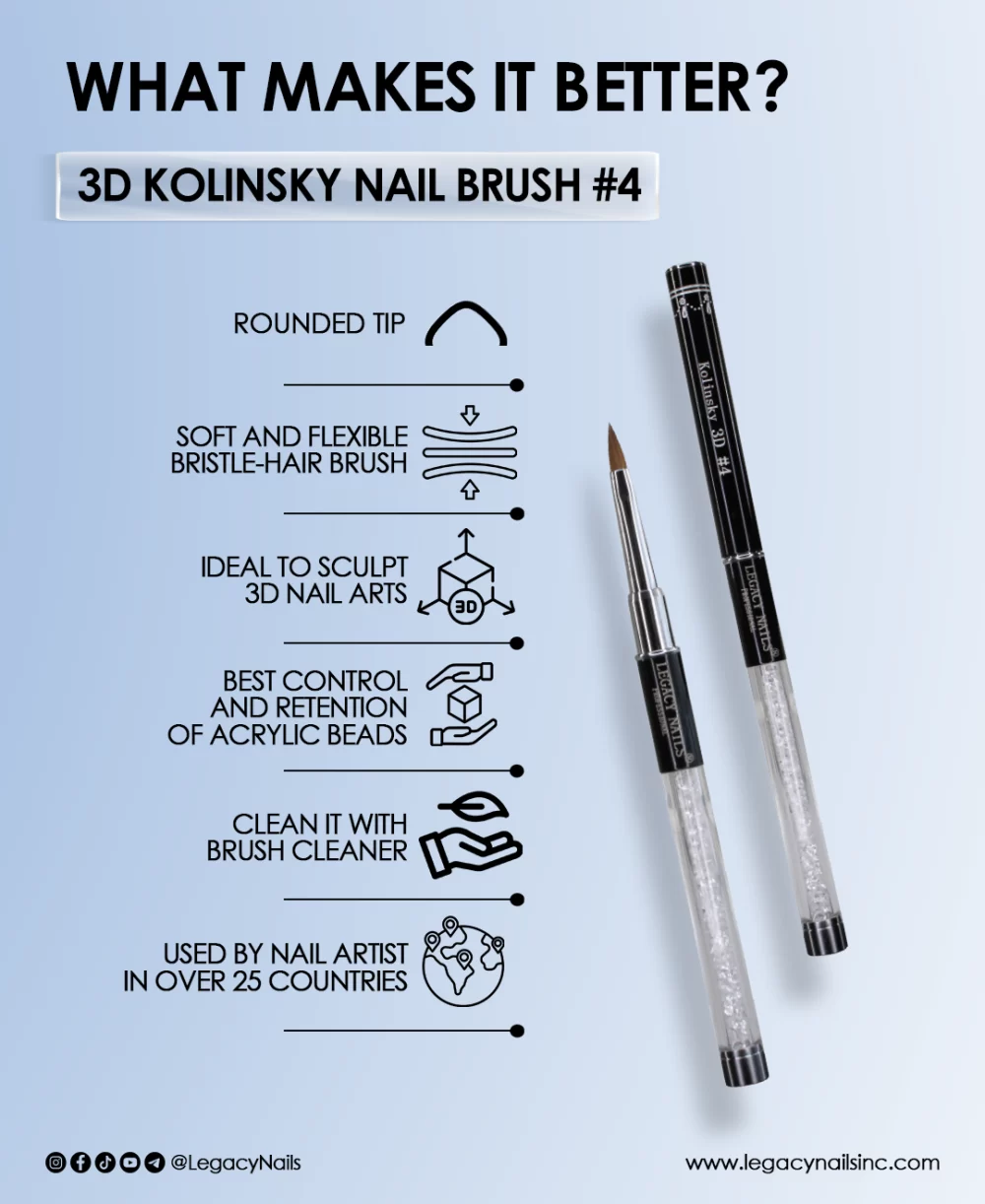 3D Kolinsky Brush 4