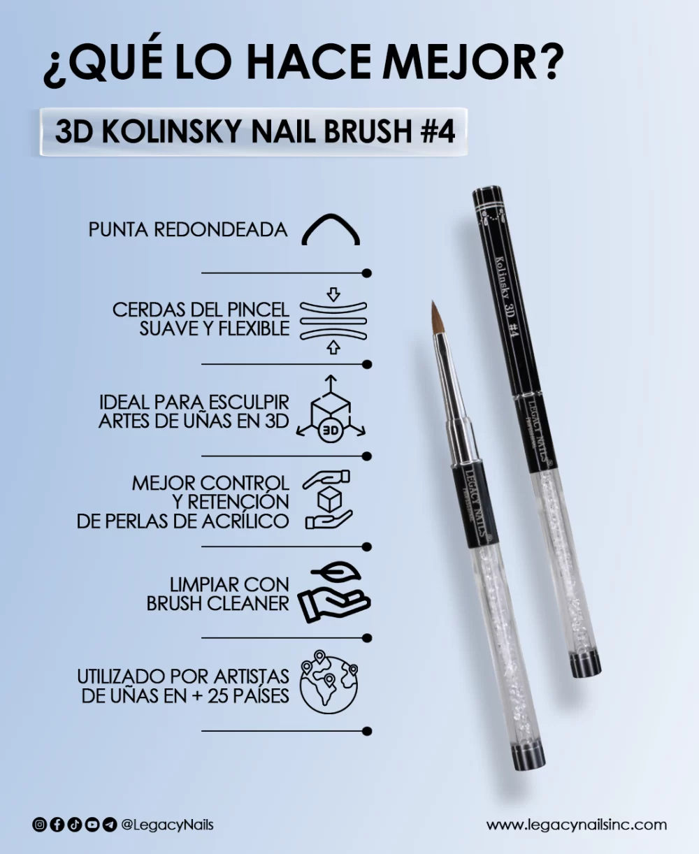 3D Kolinsky Brush 4