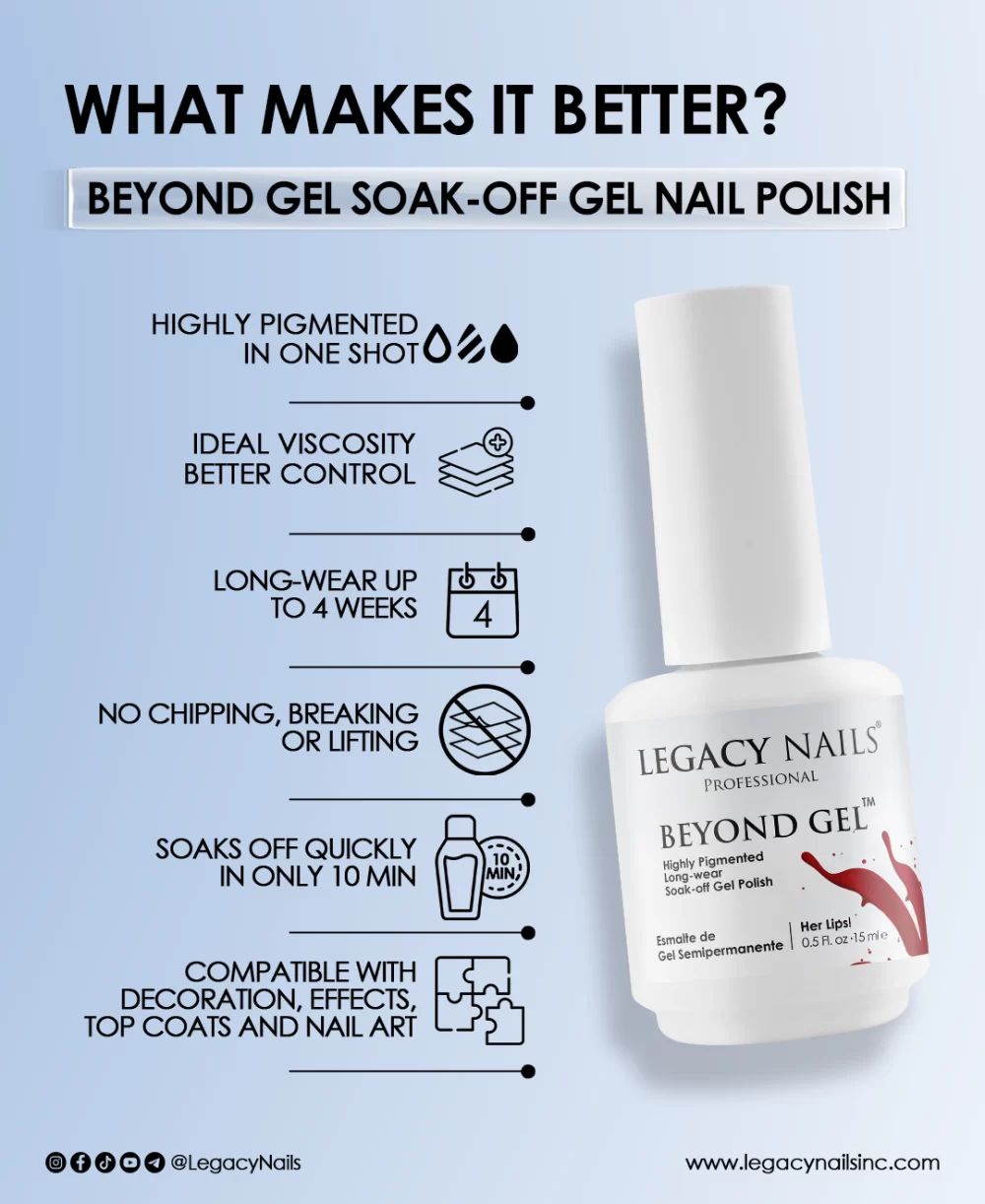 BEYOND GEL soak-off gel nail polish