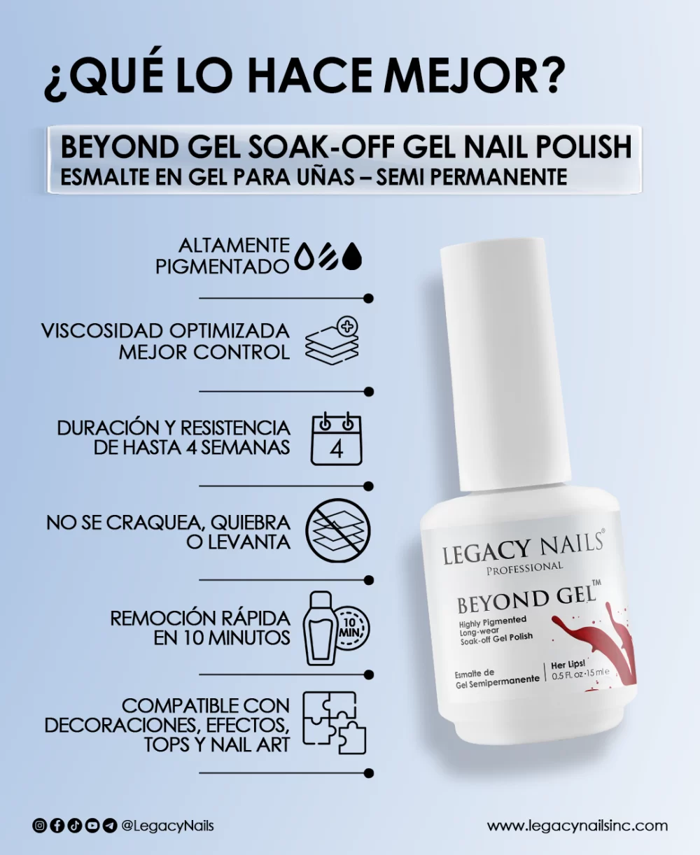 BEYOND GEL soak-off gel nail polish