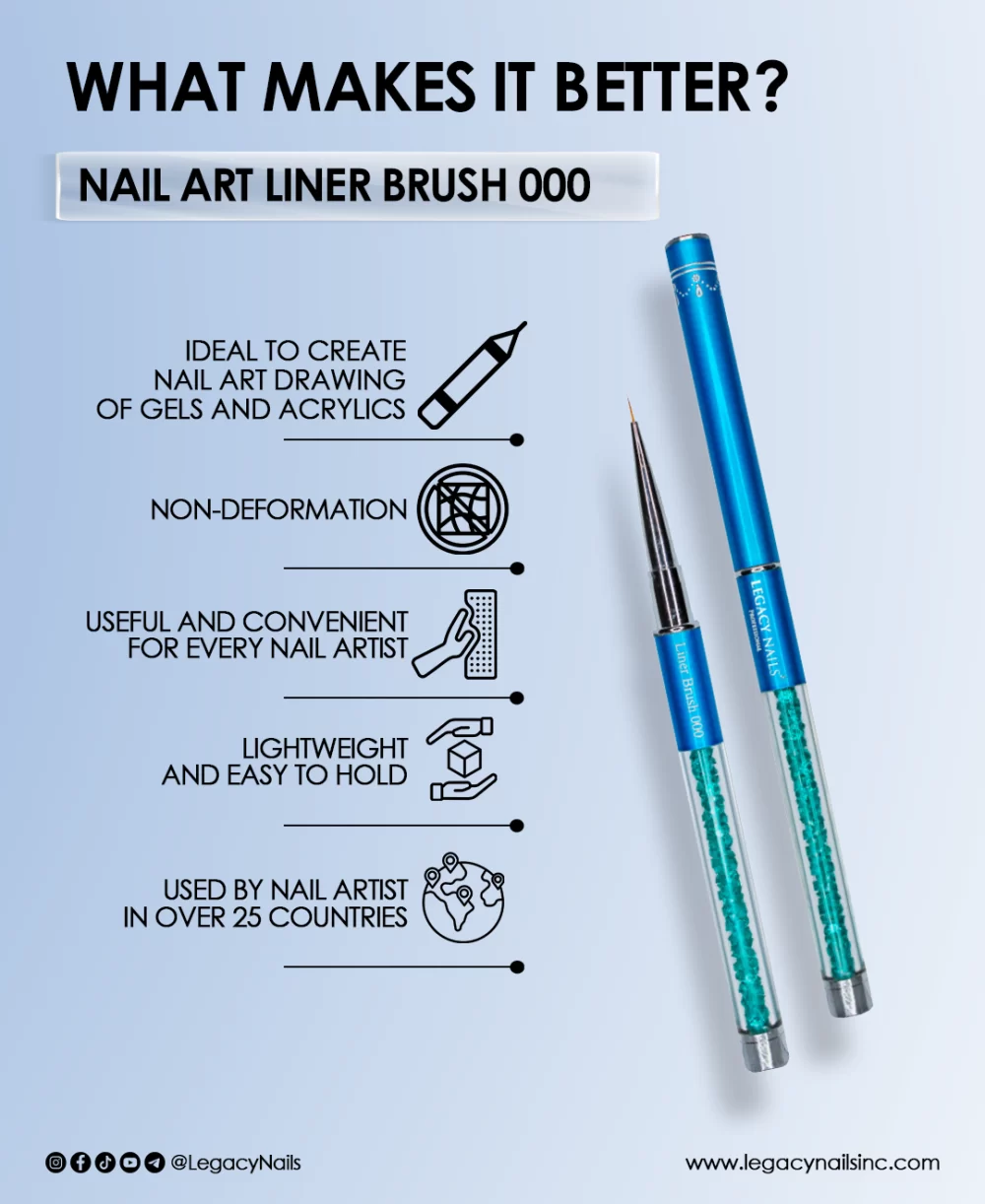 Nail Art Liner Brush 000 - Image 2
