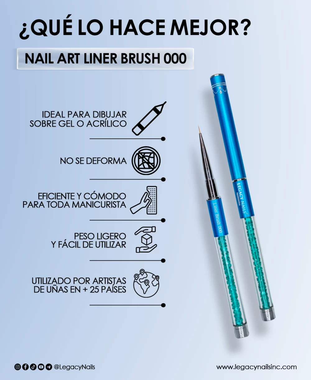 Nail Art Liner Brush 000 for nail artists