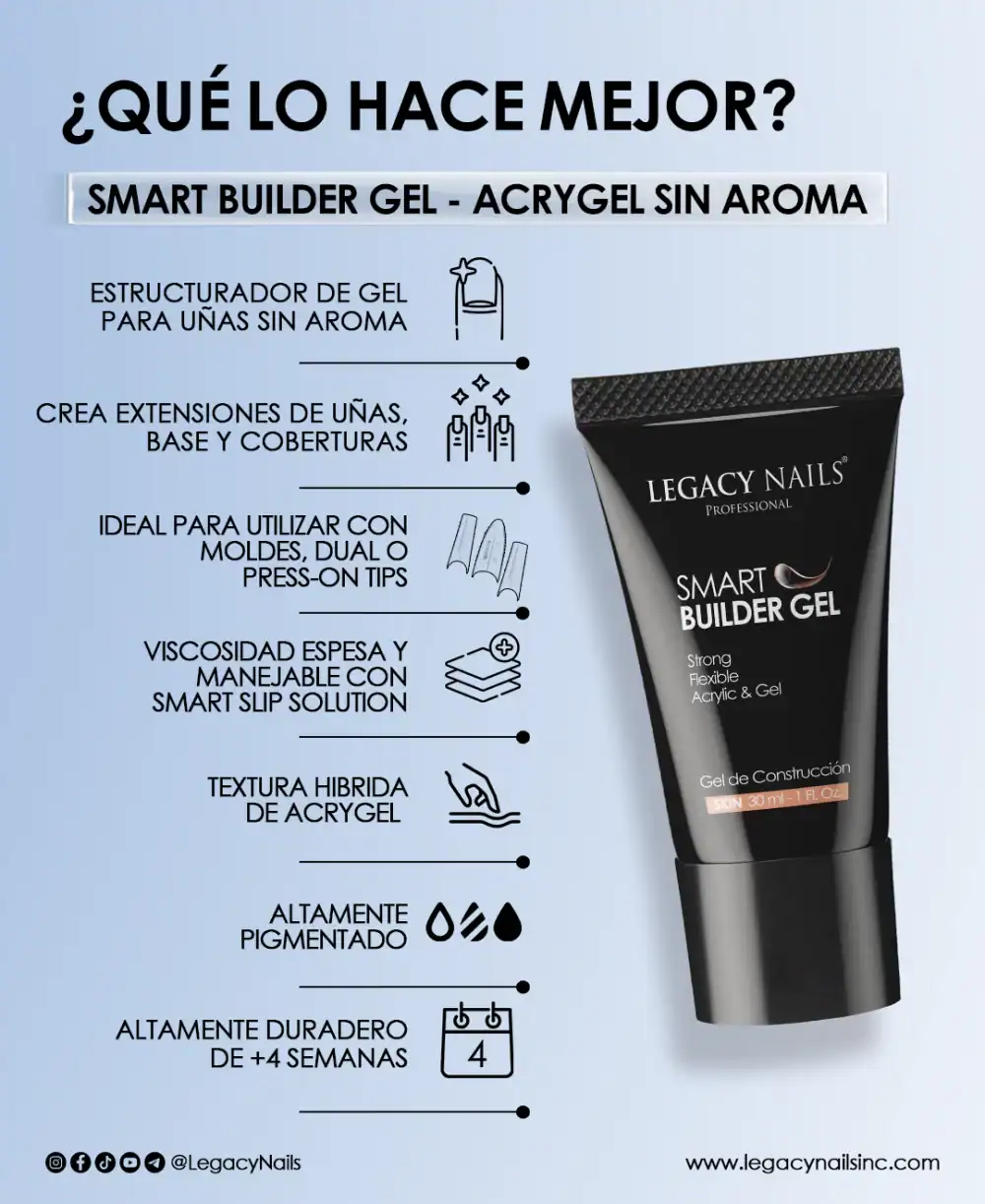 Smart Builder Gel – Hybrid Acrygel for Flawless Nails - Image 3