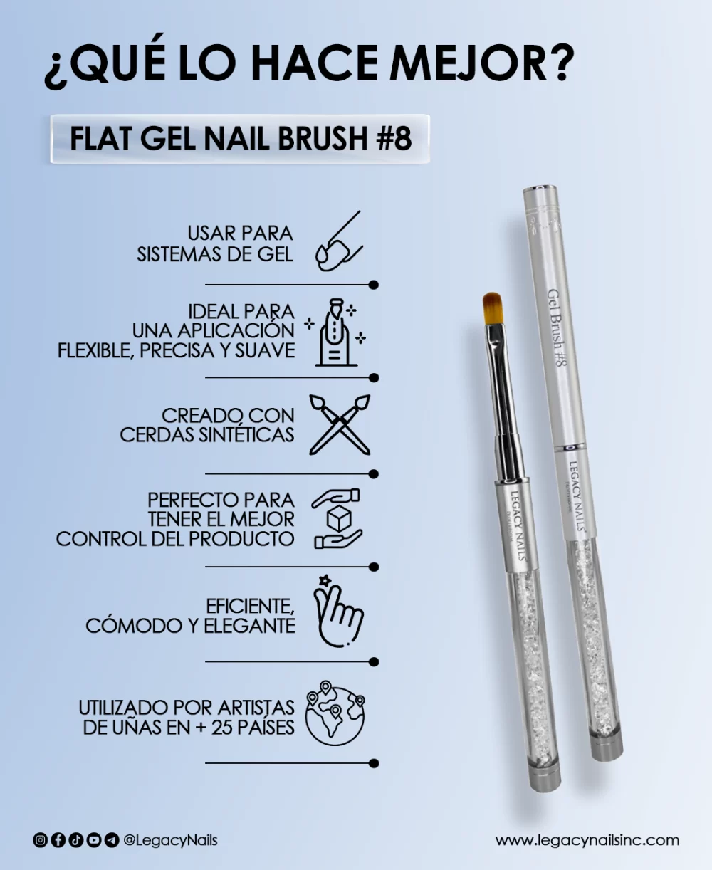 Flat Gel Nail Brush 8 for professional gel nail application
