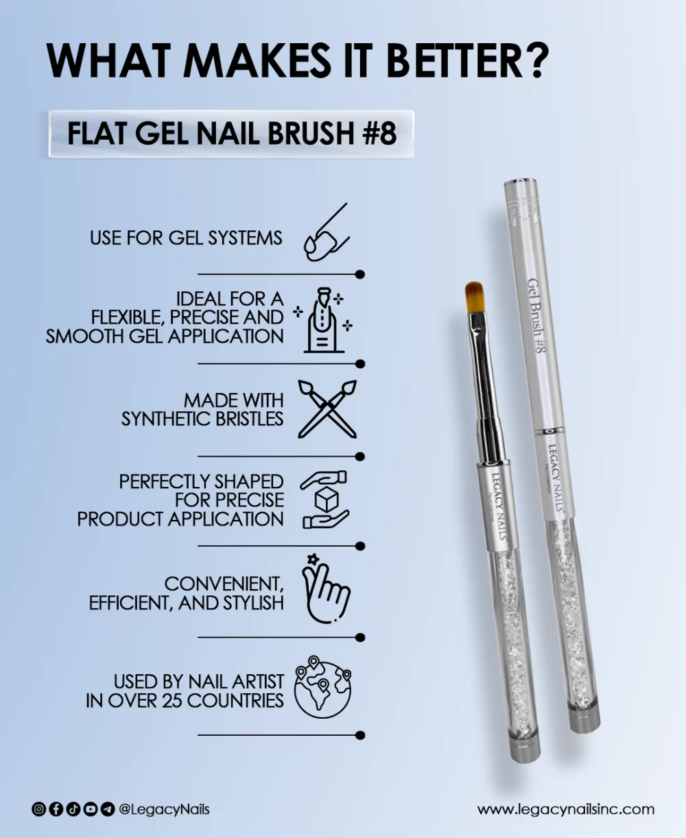Flat Gel Nail Brush 8 for professional gel nail application