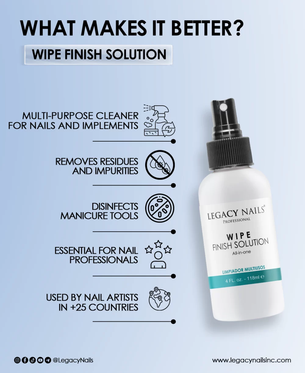 Wipe Finish Nail Solution for nail artists and tools