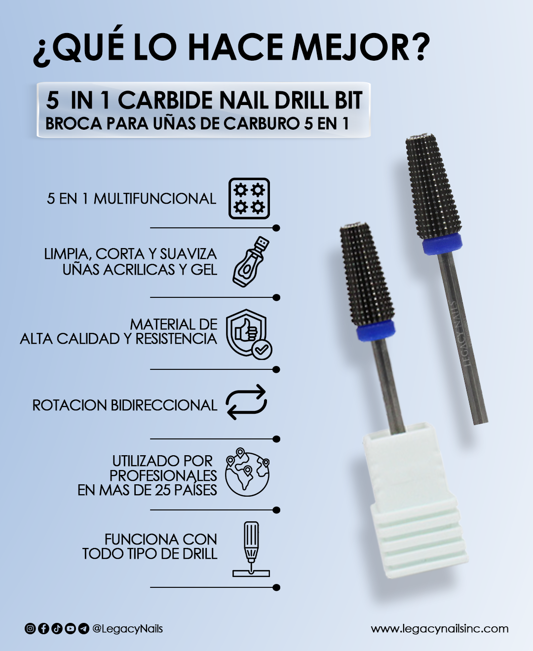 5IN1 CARBIDE NAIL DRILL BIT 4 5IN1 CARBIDE NAIL DRILL BIT - Image 4