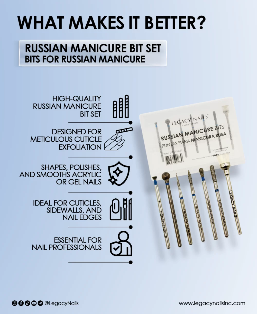 RUSSIAN MANICURE BIT SET - Image 3