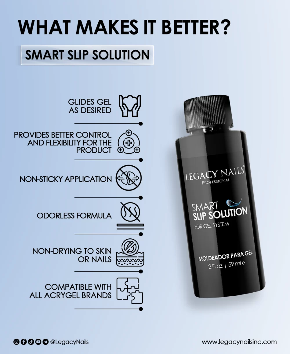 Smart Slip Solution for AcryGel