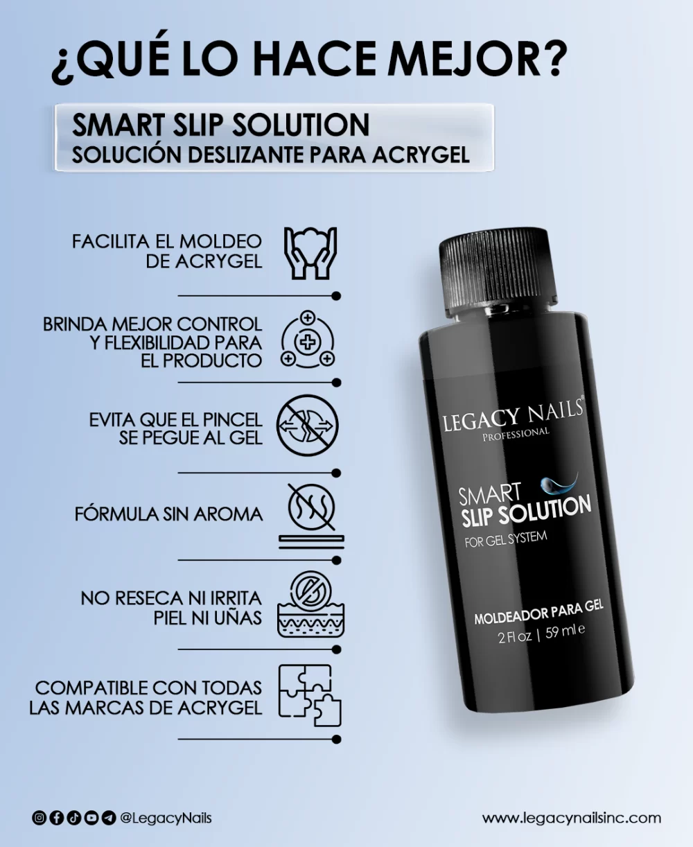 Smart Slip Solution for AcryGel