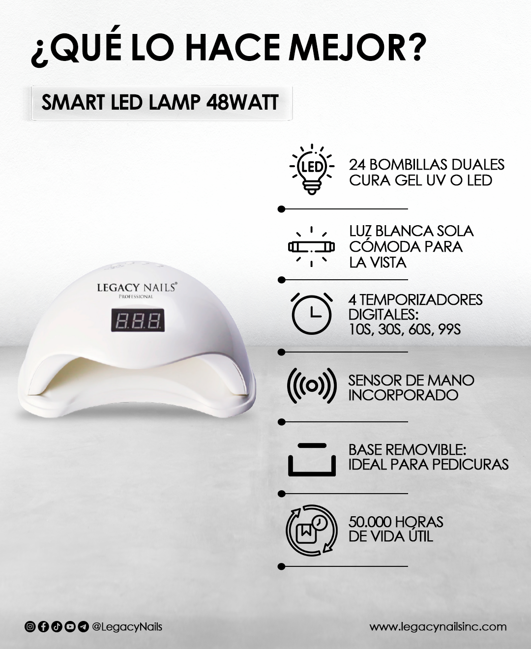 SMART LED LAMP 2 Smart LED Lamp