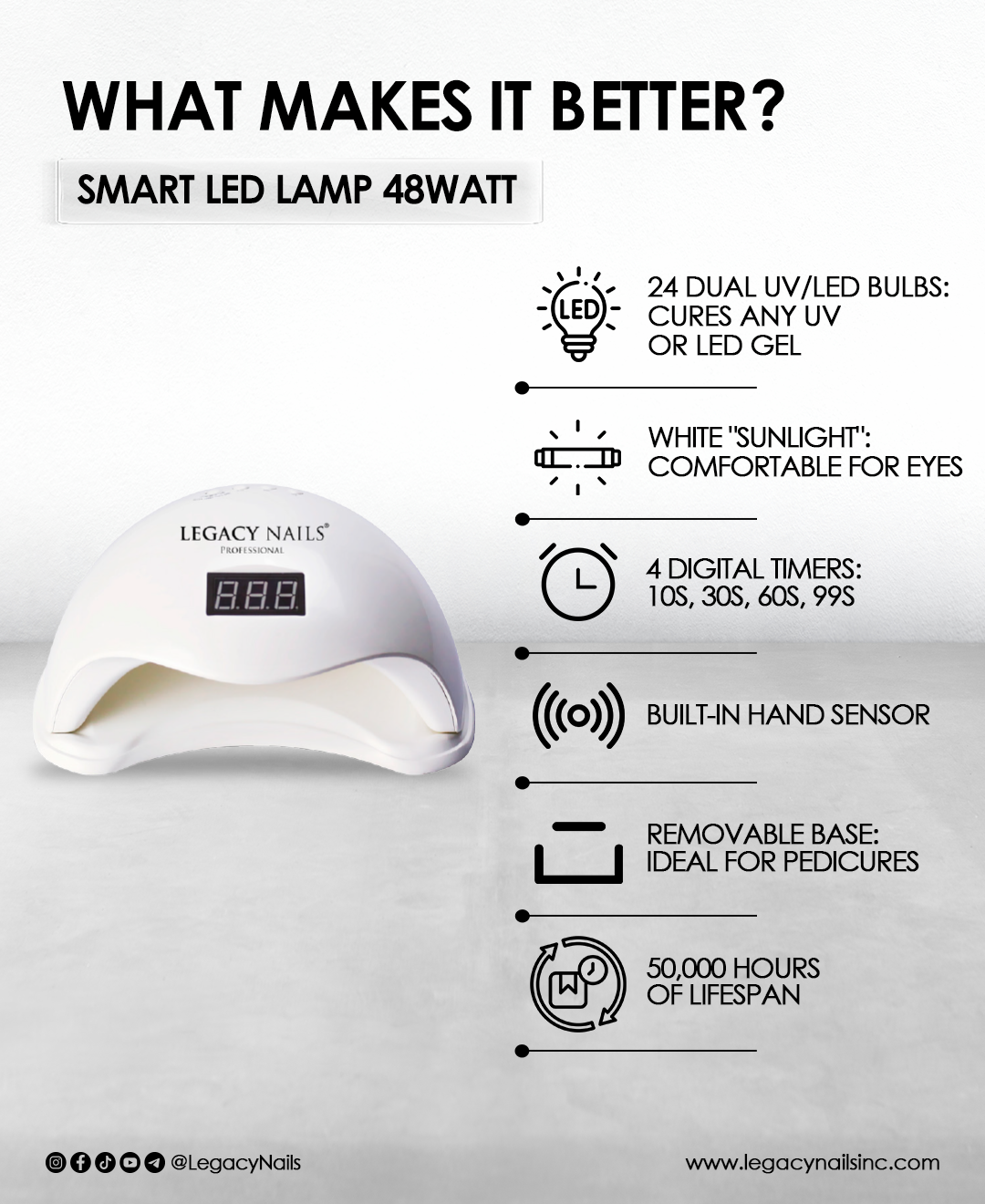 SMART LED LAMP 3 Smart LED Lamp