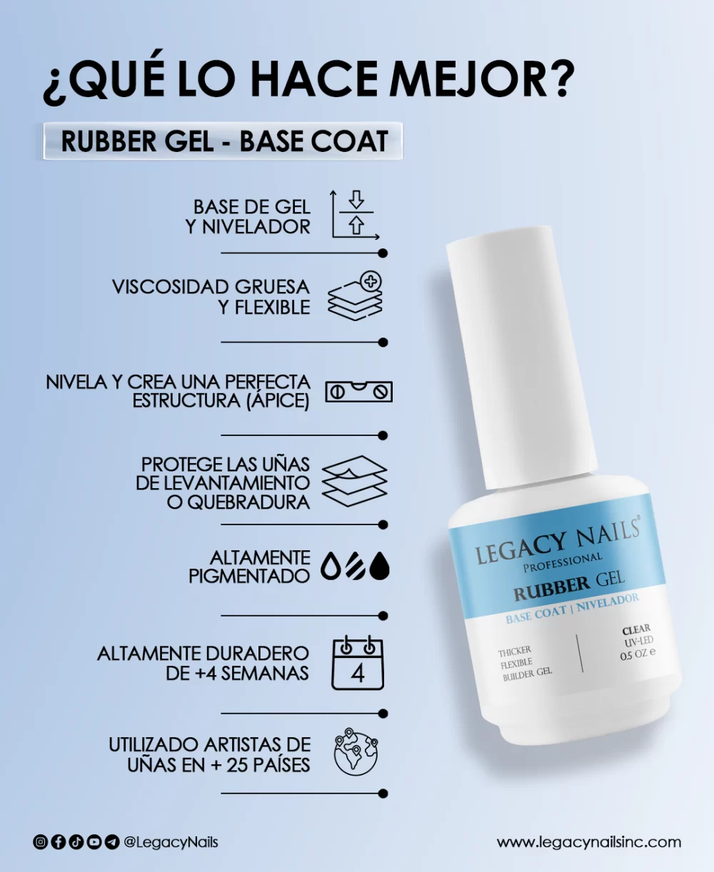 Rubber Base Gel for Nails – Bottle View