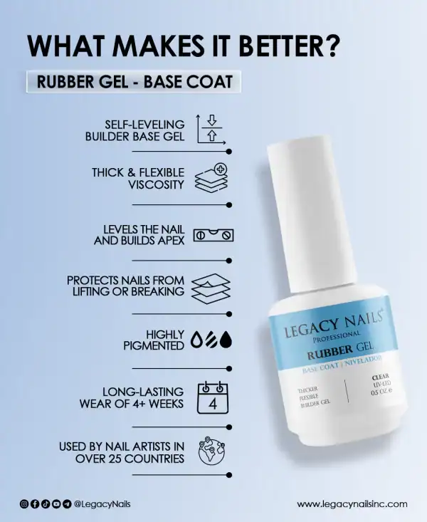 RUBBER GEL BASE-COAT - Image 2