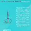 MULTICOLOR MASTER CUTICLE SCISSOR - Image 2
