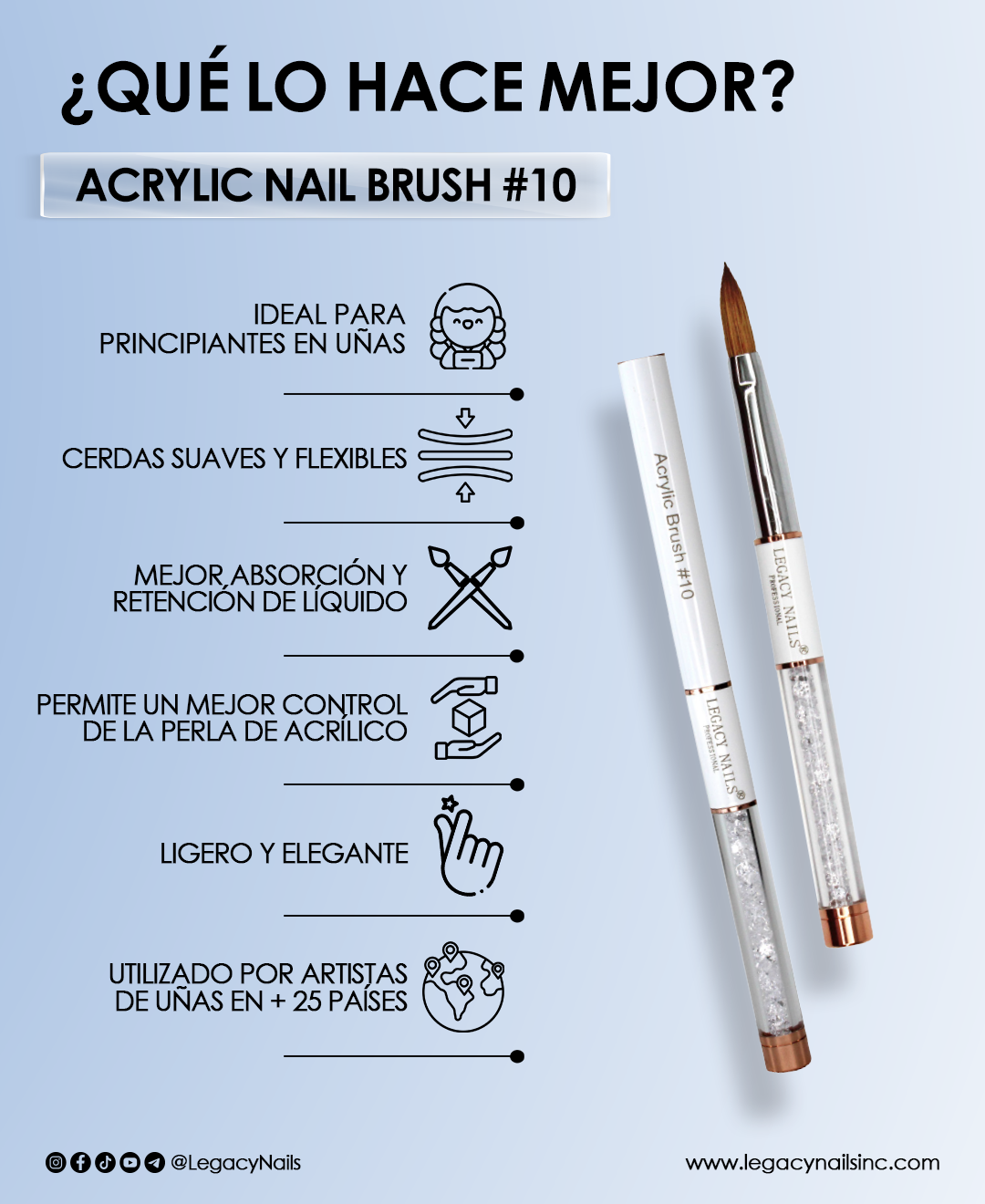 ACRYLIC NAIL BRUSH 4 Acrylic Nail Brush for Professional Nail Artists