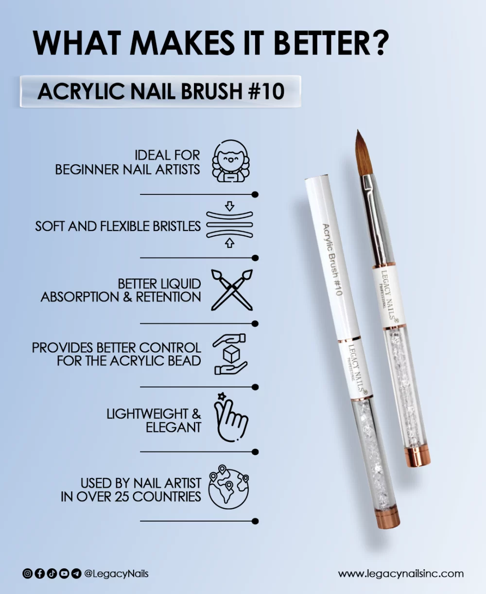 Acrylic Nail Brush for Professional Nail Artists