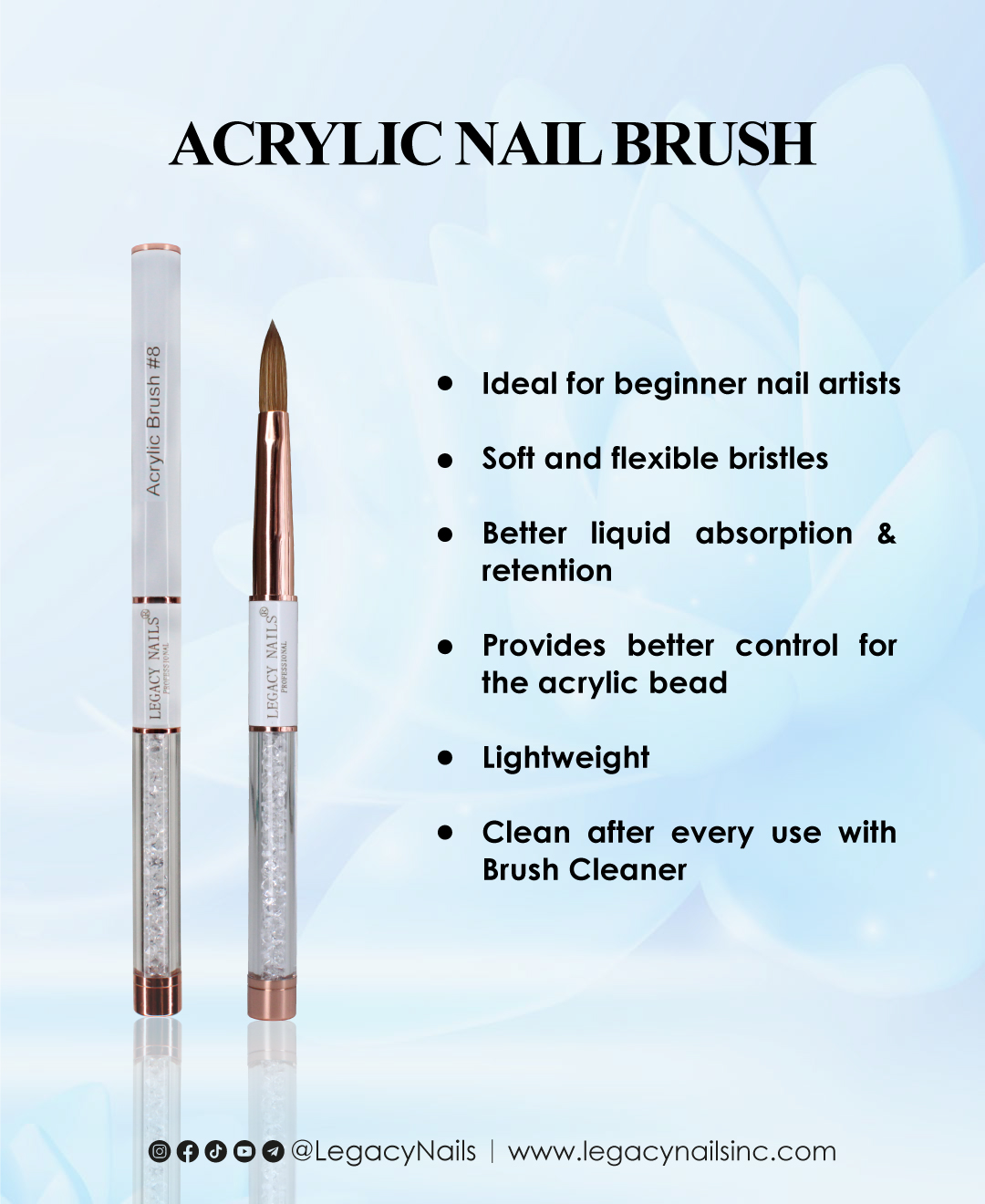 Nail Brushes 7 Sizes Acrylic Brush Powder Nylon Manicure Nails Round  Painting Pen With Liquid Glitter Handle Art Tool From Hirame, $55.42 |  DHgate.Com