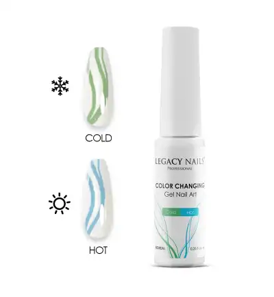 Gel Nail Art Liners for professional nail artists