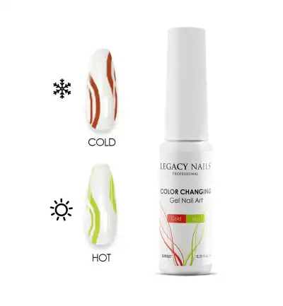 Gel Nail Art Liners for professional nail artists