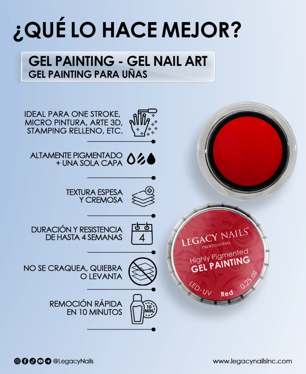 Gel Nail Painting used by professional nail artists